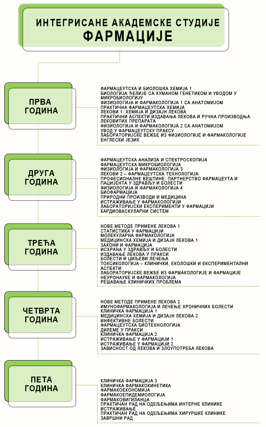 ���� ������ ����ȣ�